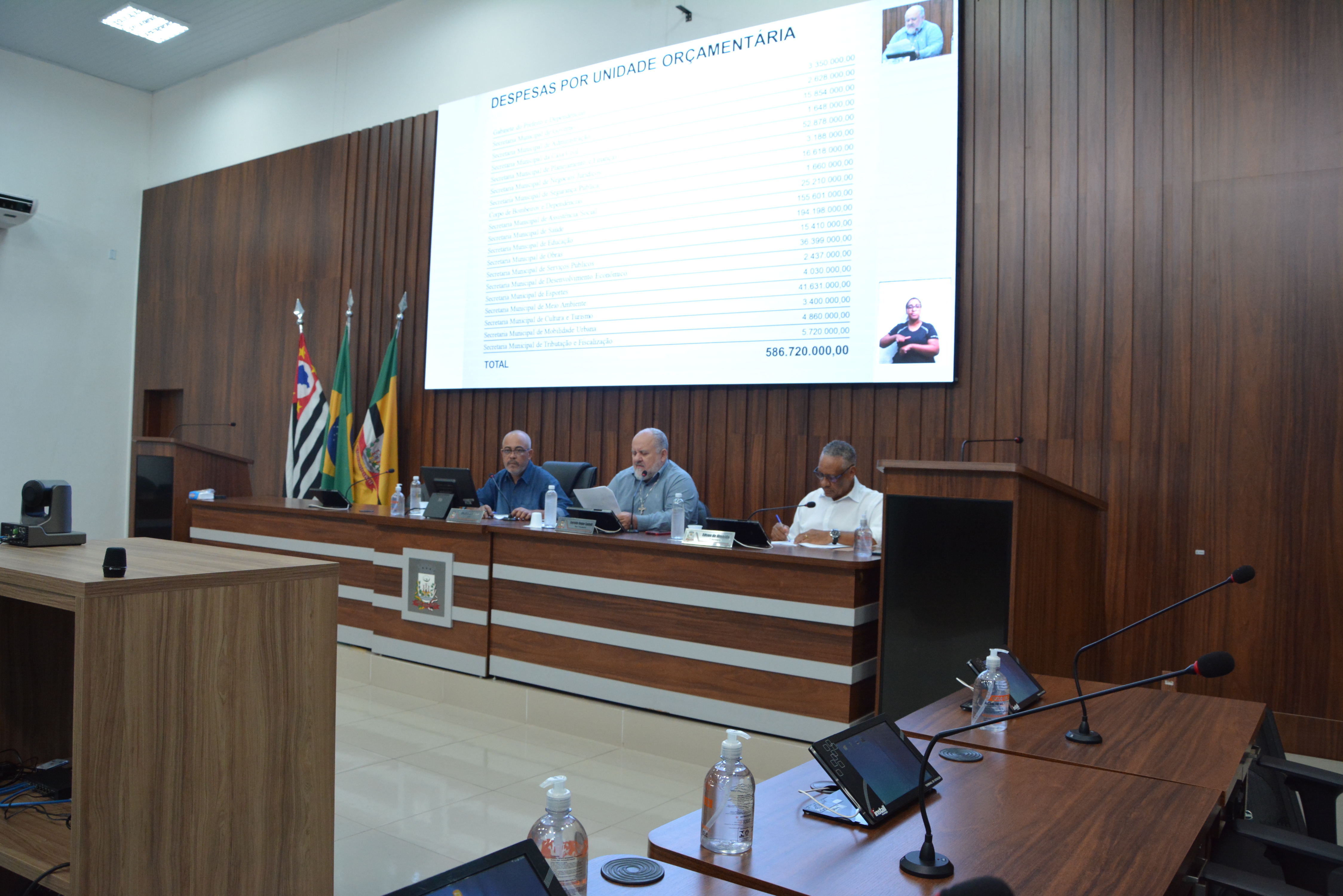 Câmara realizará audiência pública para demonstrar cumprimento das Metas Fiscais da LDO