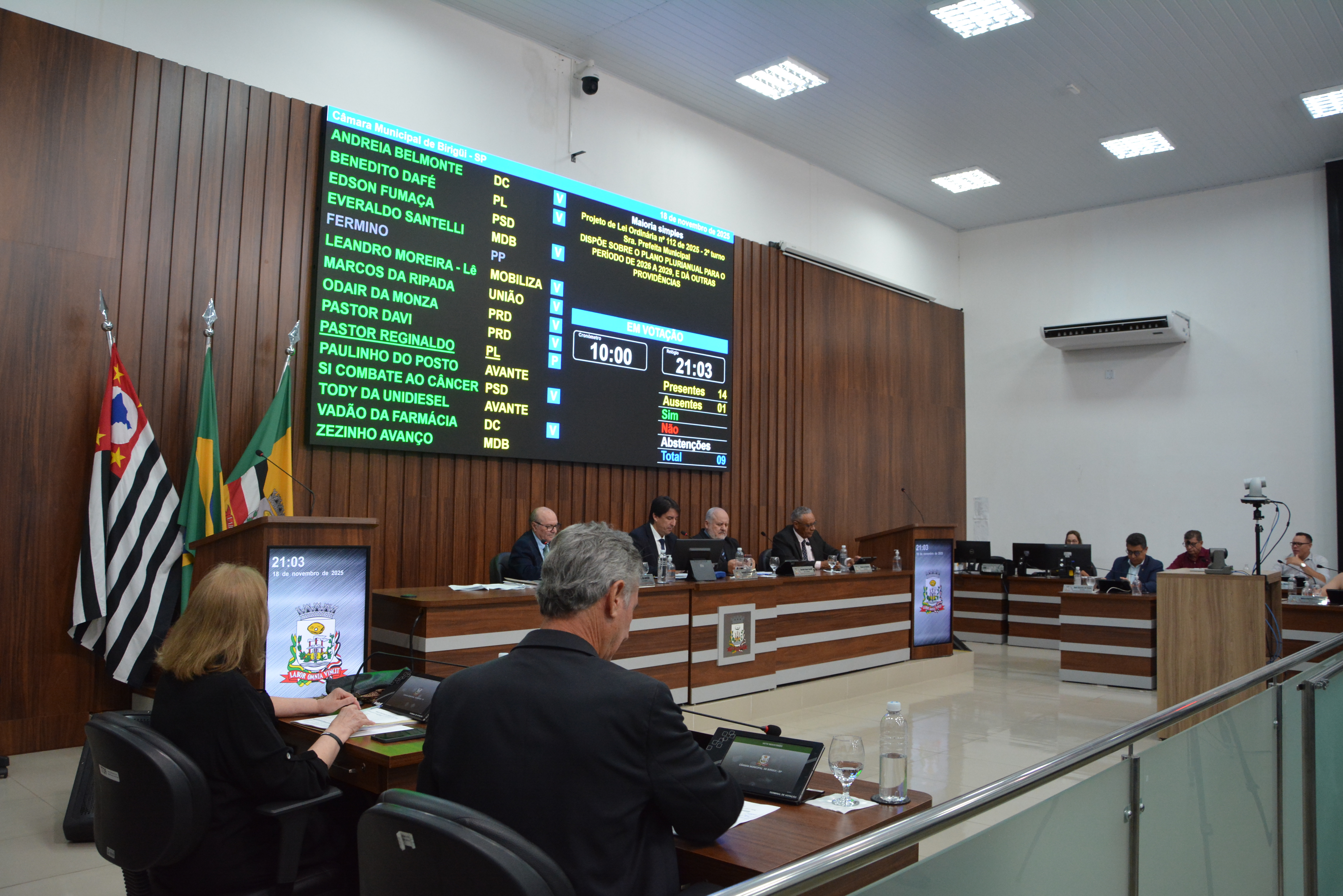 Devolução do Duodécimo 2025